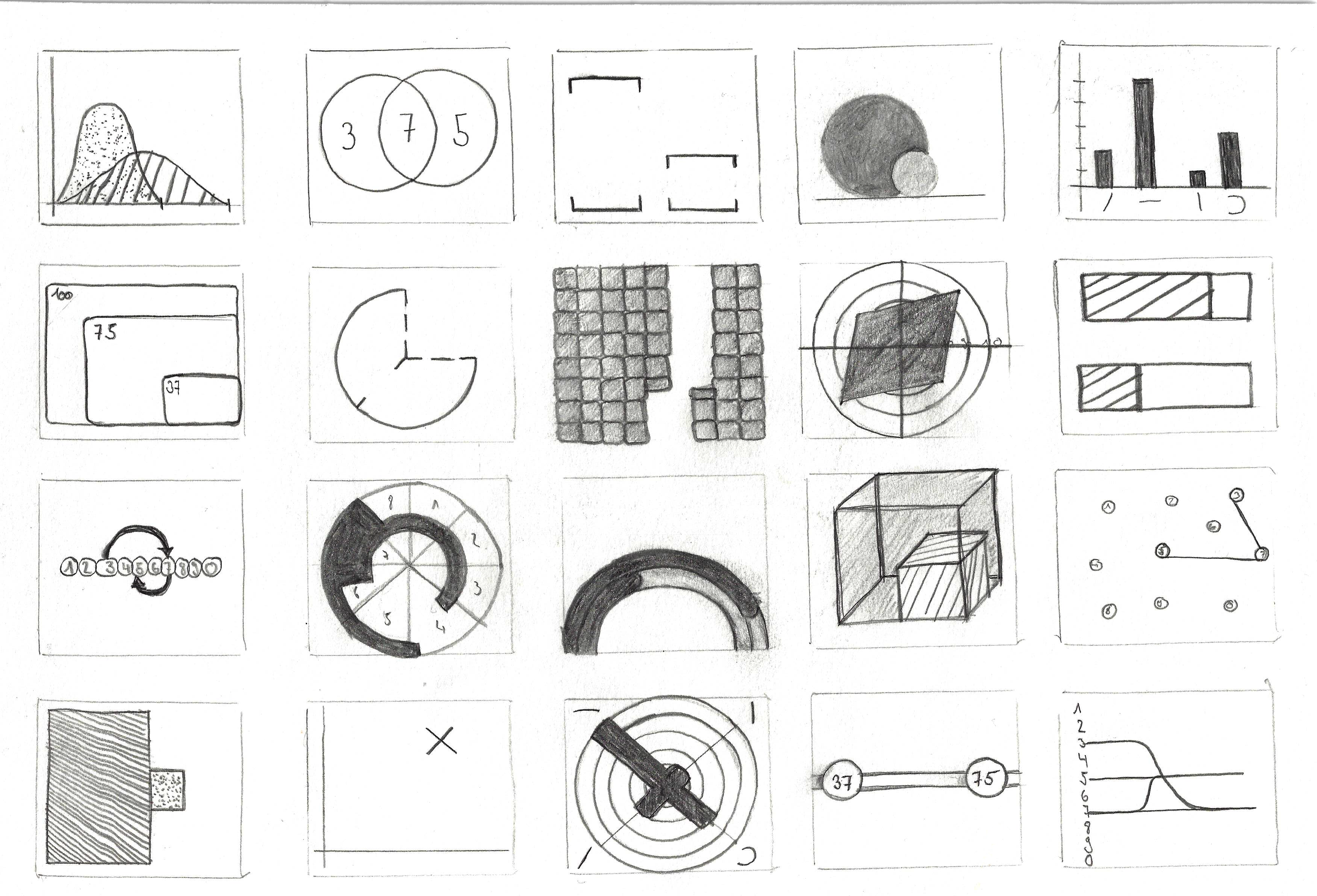Attachment GH_Exercise_01_Encoding_two_Values.png