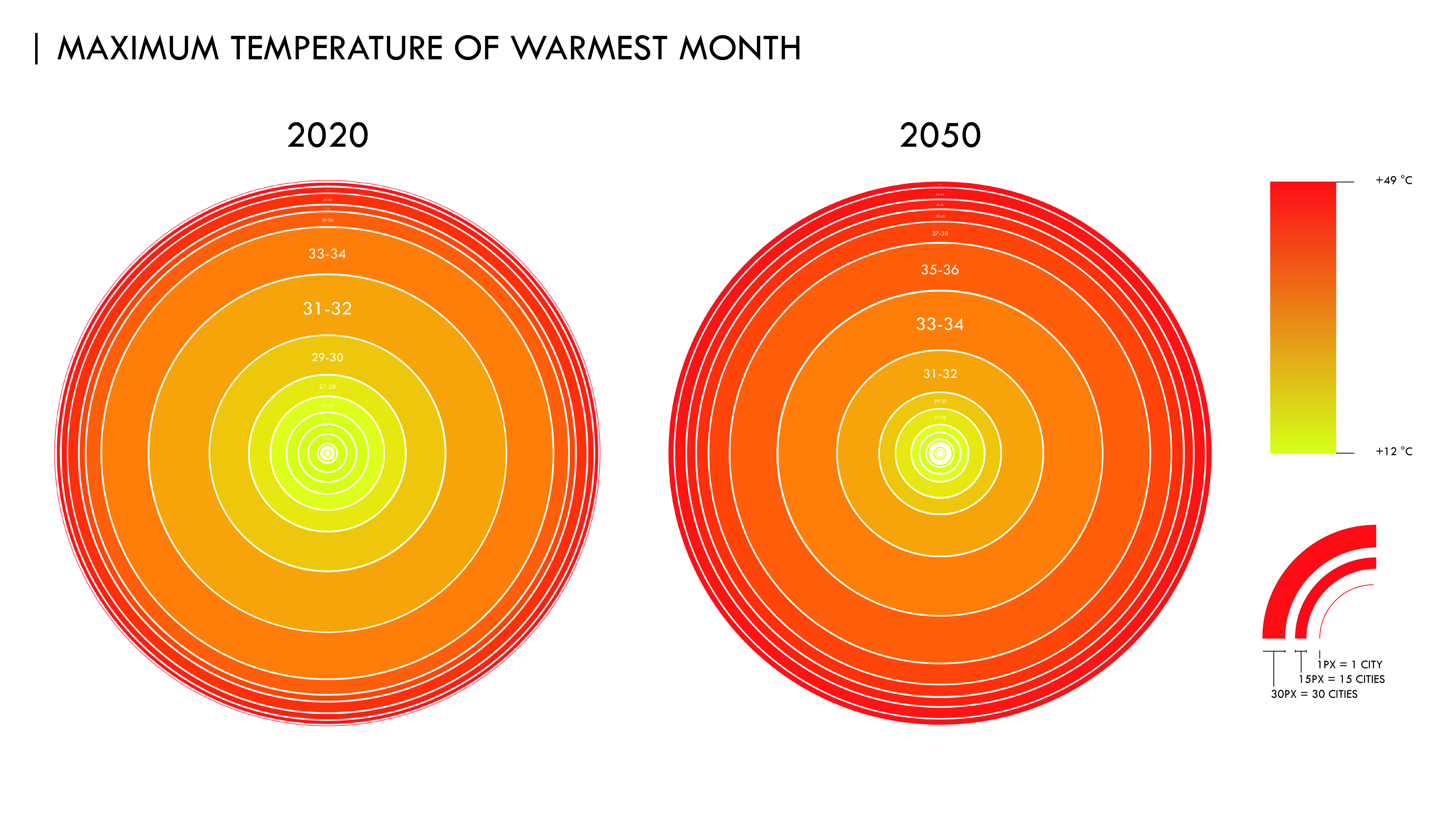 Anhang Warmest_Month.jpg